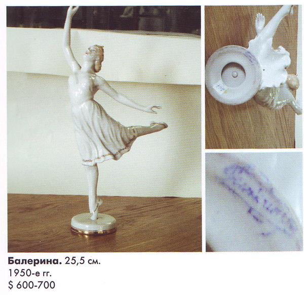Балерина – Городницкий фарфоровый завод – описание и цена в каталоге фарфора