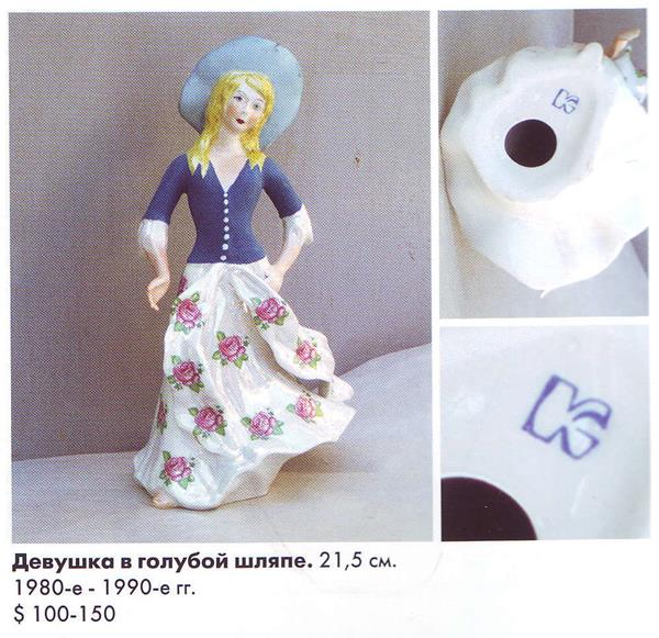 Девушка в голубой шляпе – Киевский экспериментальный керамико-художественный завод – описание и цена в каталоге фарфора