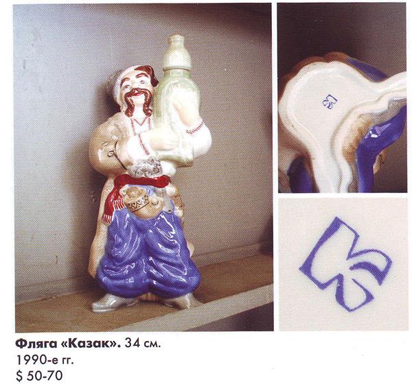 Фляга Казак – Киевский экспериментальный керамико-художественный завод – описание и цена в каталоге фарфора