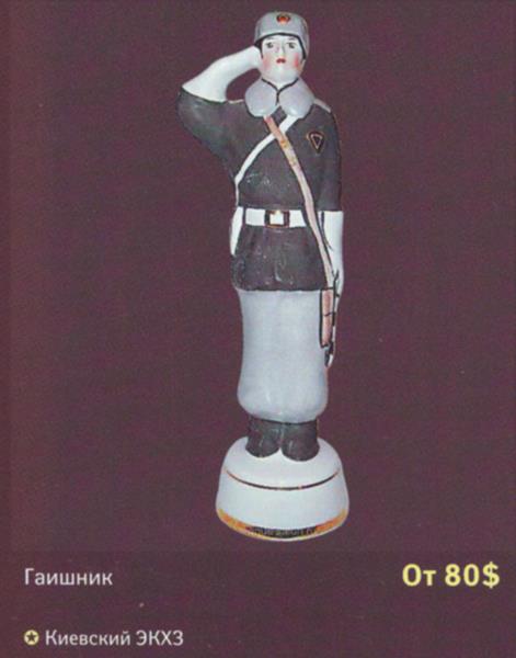 Гаишник – Киевский экспериментальный керамико-художественный завод – описание и цена в каталоге фарфора