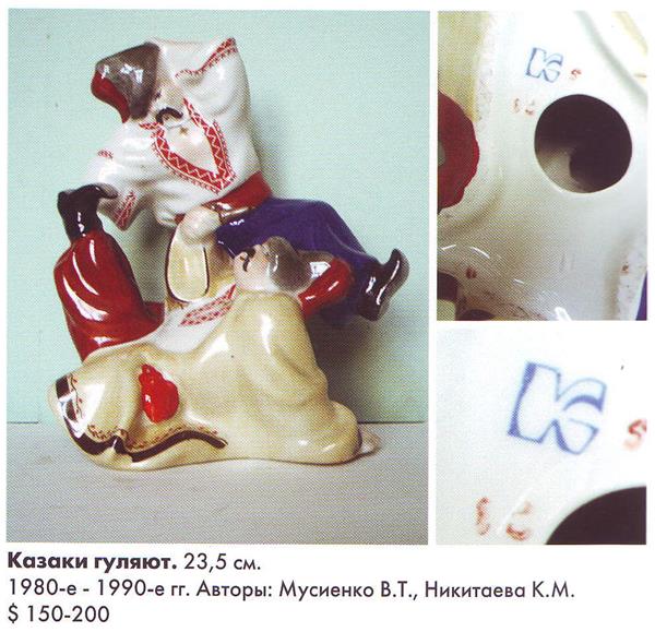 Казаки гуляют – Киевский экспериментальный керамико-художественный завод – описание и цена в каталоге фарфора