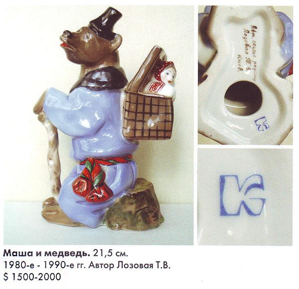 Маша и медведь – Киевский экспериментальный керамико-художественный завод – описание и цена в каталоге фарфора