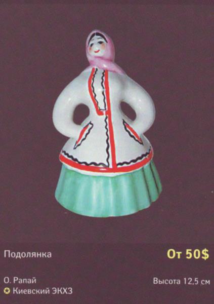 Подолянка – Киевский экспериментальный керамико-художественный завод – описание и цена в каталоге фарфора