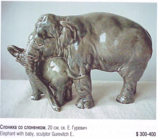 Слоны – Конаковский фаянсовый завод – описание и цена в каталоге фарфора