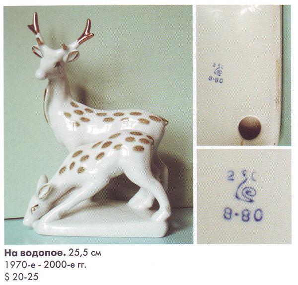 На водопое – Полонский завод художественной керамики – описание и цена в каталоге фарфора