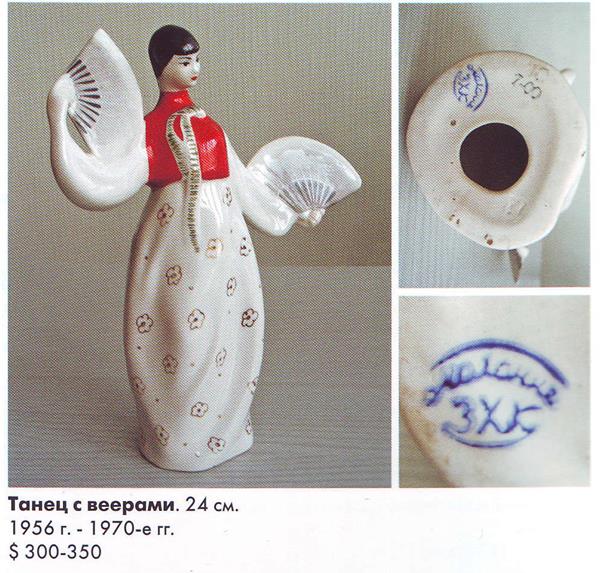 Танец с веерами – Полонский завод художественной керамики – описание и цена в каталоге фарфора