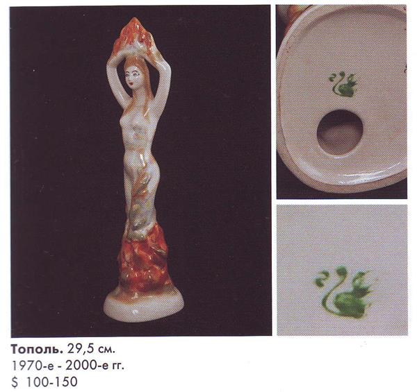 Тополь – Полонский завод художественной керамики – описание и цена в каталоге фарфора
